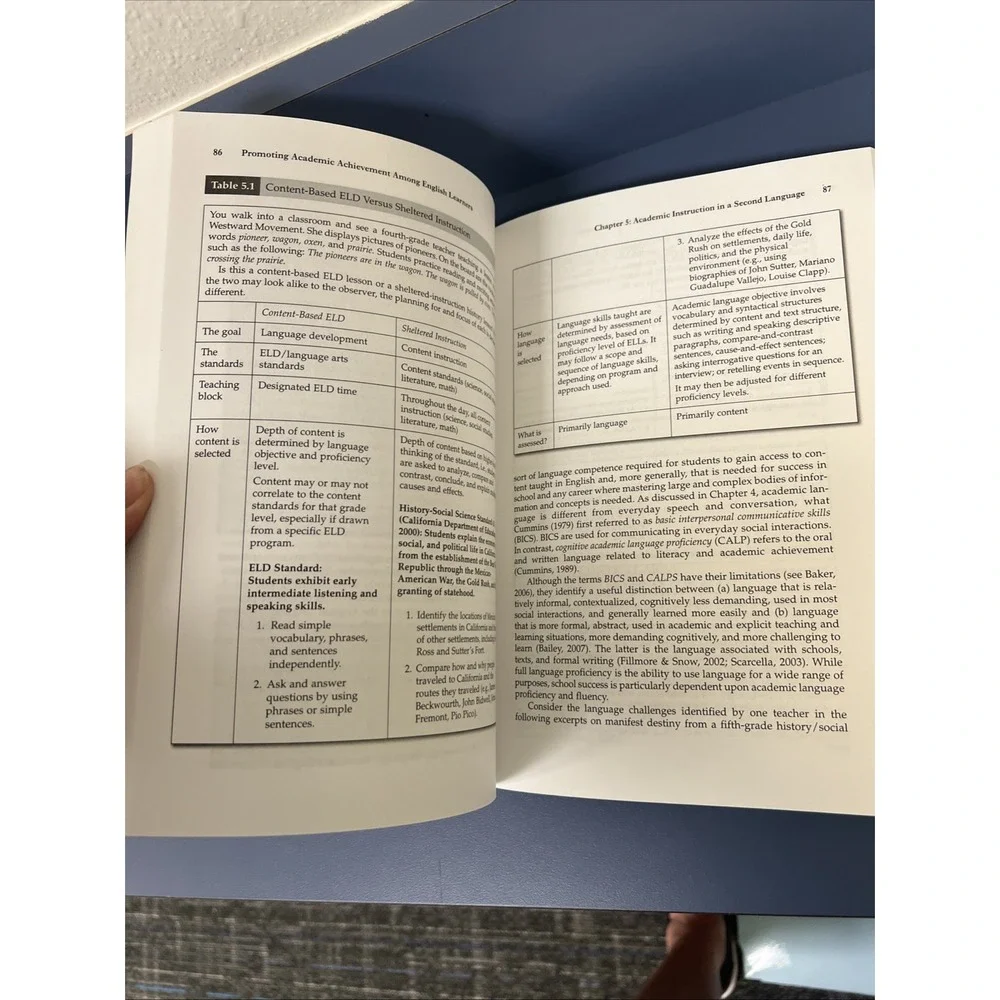 Promoting Academic Achievement Among‎ English Learners: A Guide to the 2010